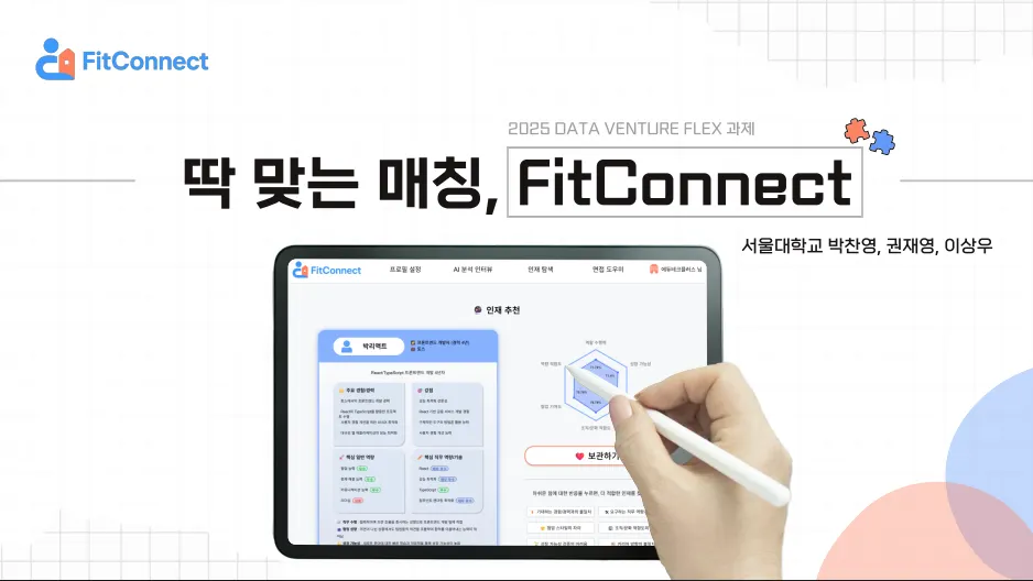 FitConnect
