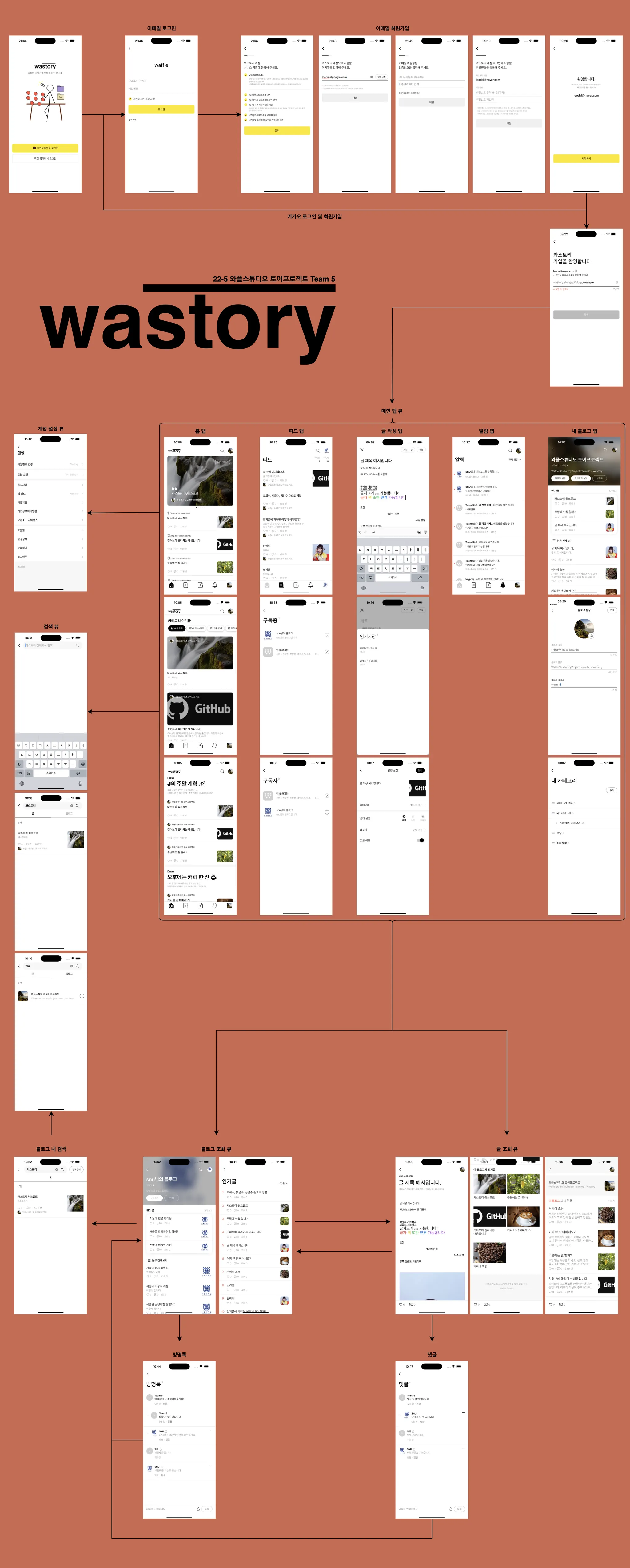 Wafflestudio Rookies Final Toy Project